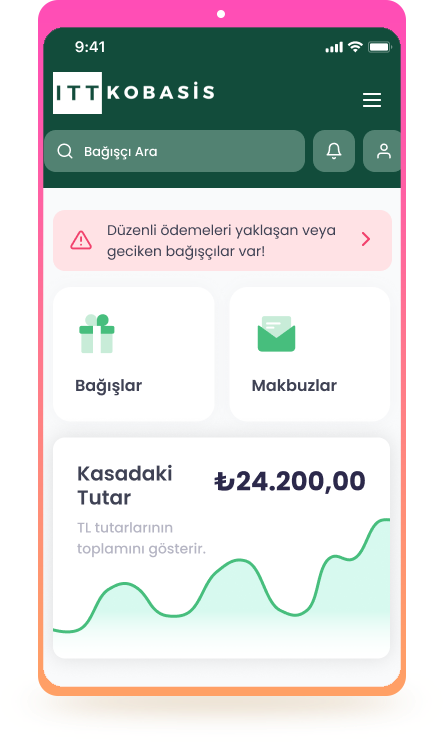 ITT Kobasis